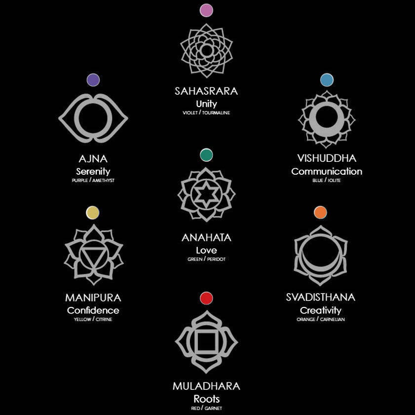Sterling Silver Muladhara (Root) Chakra Yoga Pendant Necklace Karma Blingz