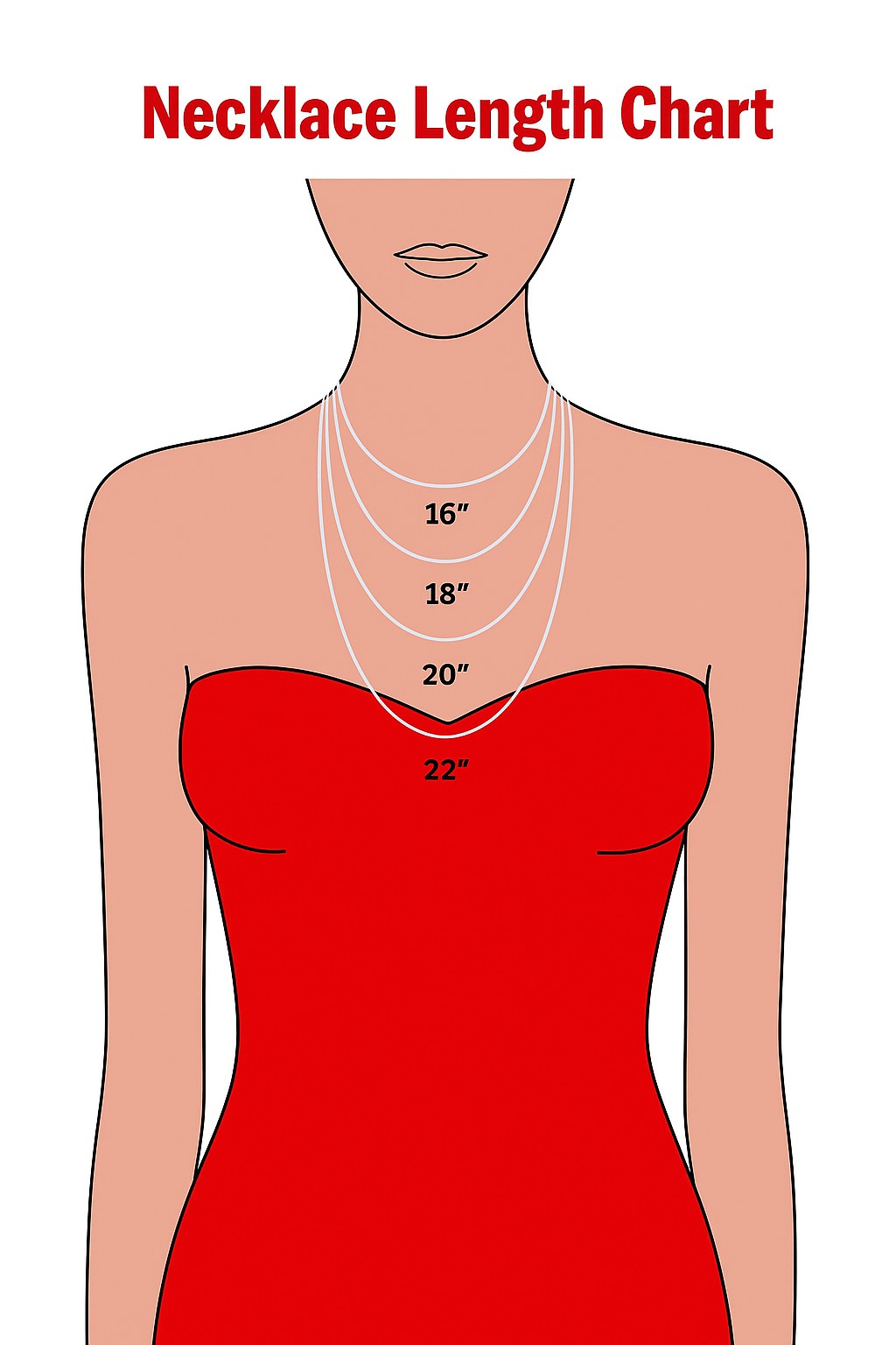Karma Blingz necklace length chart showing 16, 18, 20, and 22 inch chain lengths on a stylized female torso.
