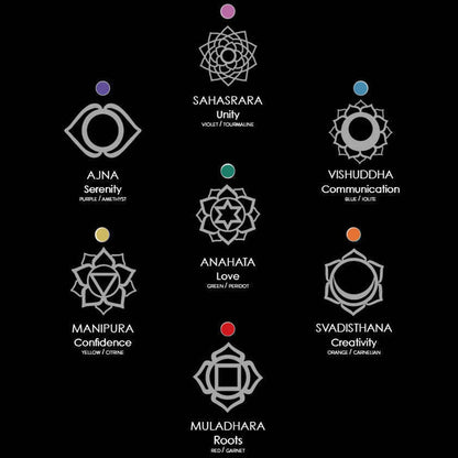 Sterling Silver Anahata (Love) Chakra Lotus Yoga Pendant Necklace Karma Blingz